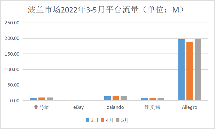 1666841055397968.png 波蘭.png