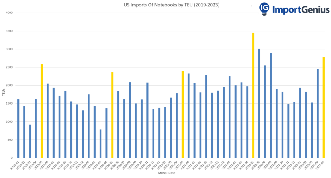 1690872092689762.png 返校2.png