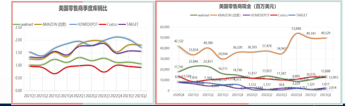 1695018512177462.png 保障.png